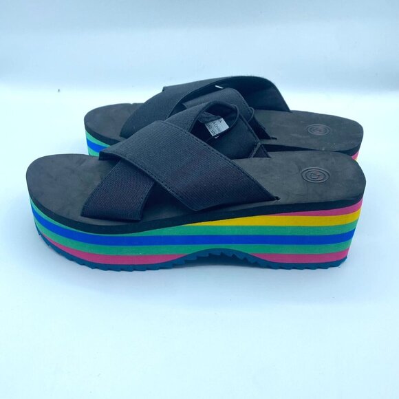 Urban Outfitters Elastic EVA Platform Sandals Sz 10 Black Multicolor NWOT - Picture 6 of 7